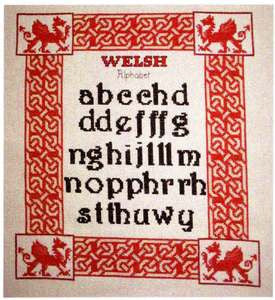 Welsh Alphabet